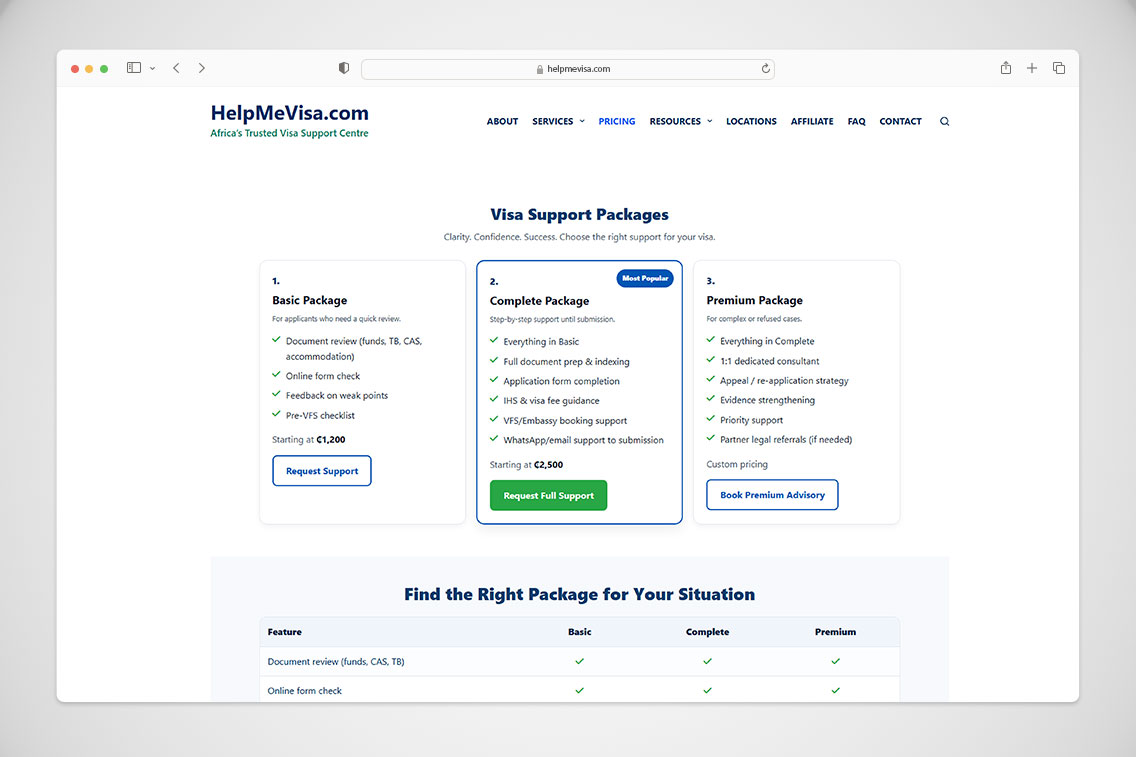 Zylaris Consulting Ghana Case Study – Web Design & Digital Transformation for HelpMeVisa.com